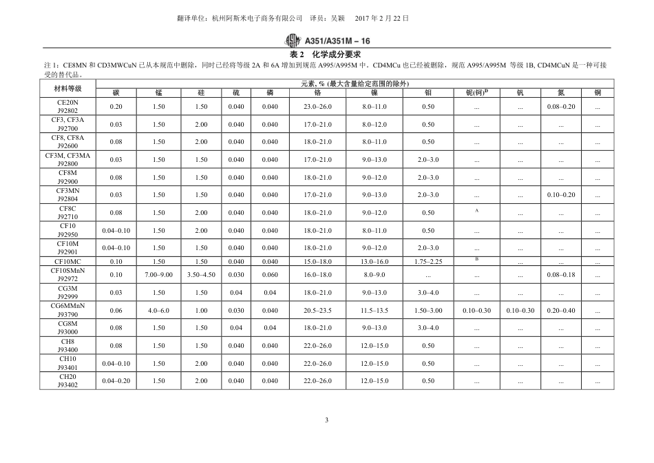 ASTM A351-2016中文版.pdf_第3页