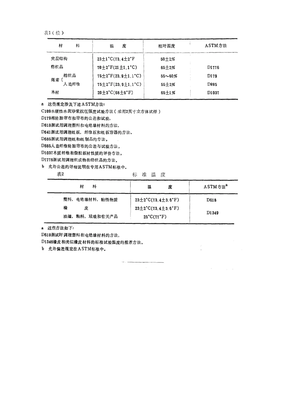 ASTM E171-1963(R1972)中文版.pdf_第2页