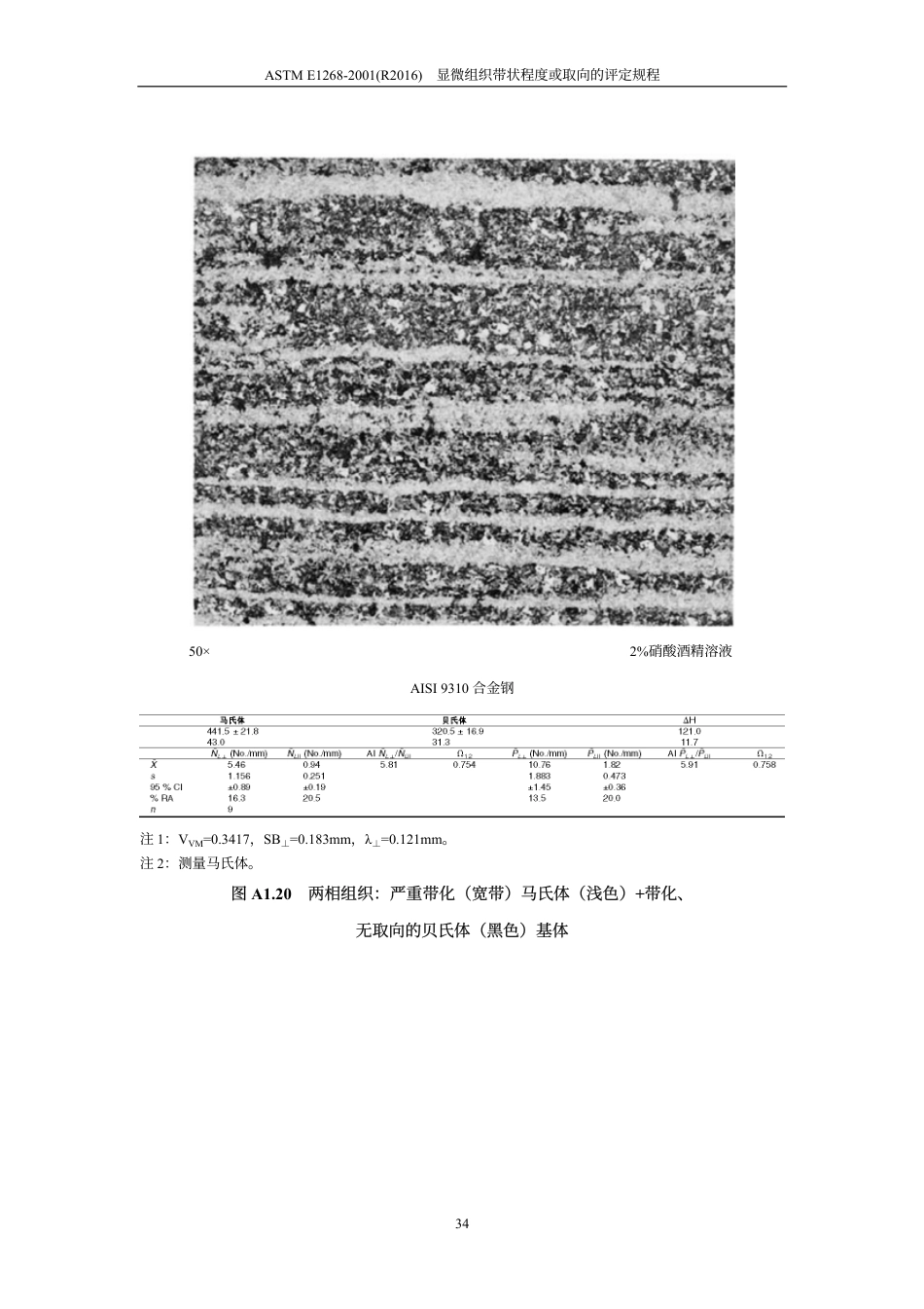 ASTM E1268-01-2001（R2016）显微组织带状程度或取向的评定规程.pdf_第3页