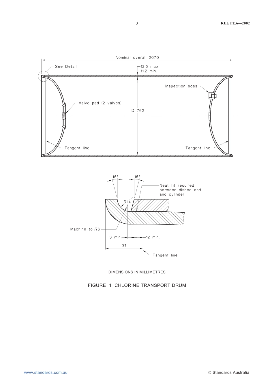 RUL PE.6-2002 (2025).pdf_第3页