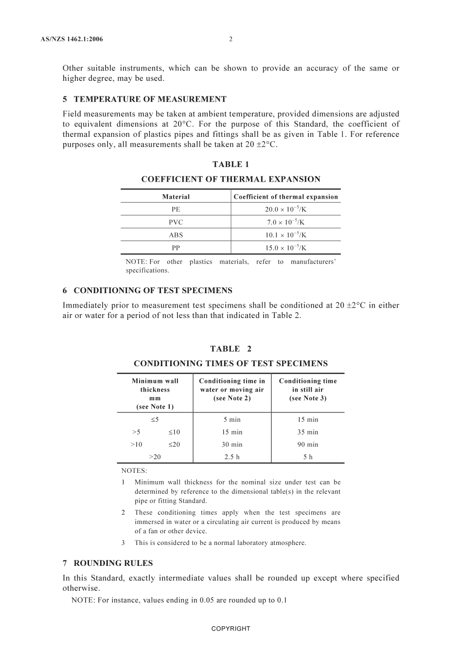 AS NZS 1462.1-2006 (2024).pdf_第3页