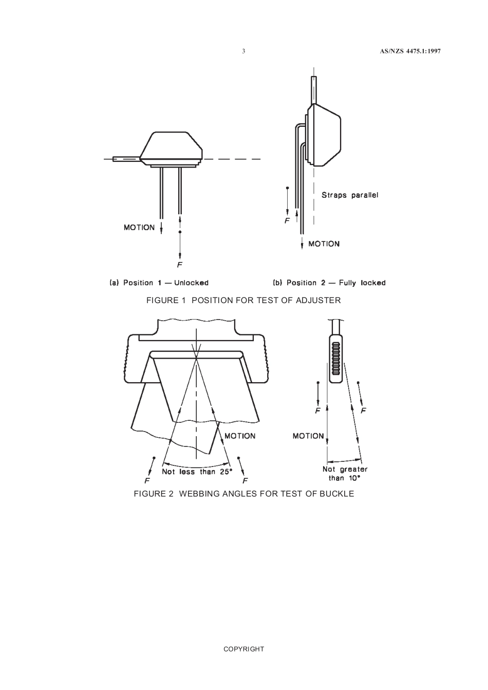 AS NZS 4475.1-1997 (2024).pdf_第3页