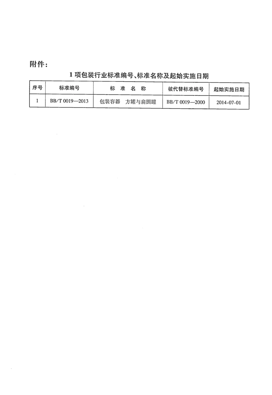 BBT 0019-2013 包装容器 方罐与扁圆罐.pdf_第3页