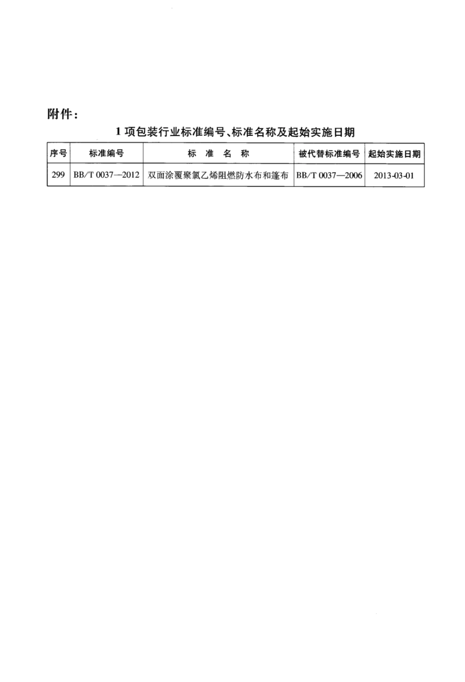 BBT 0037-2012 双面涂覆聚氯乙烯阻燃防水布和篷布.pdf_第3页