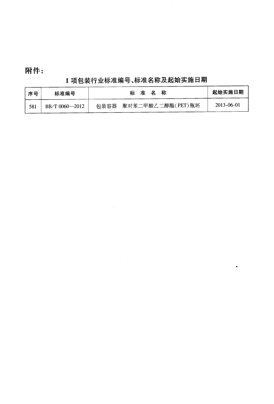 BBT 0060-2012 包装容器 聚对苯二甲酸乙二醇酯（PET）瓶坯.PDF_第3页