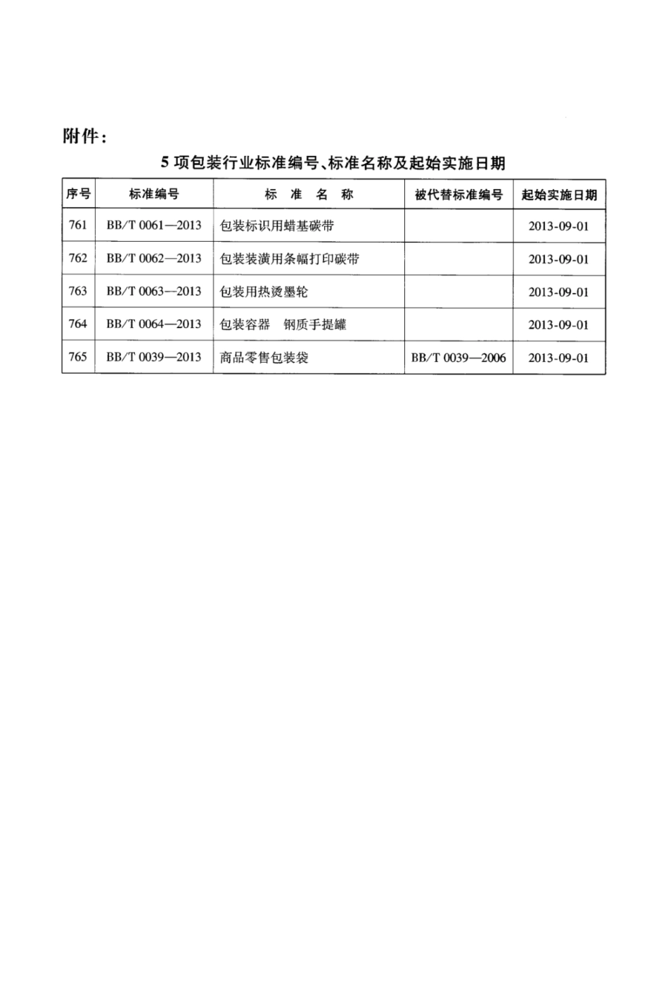 BBT 0062-2013 包装装潢用条幅打印碳带.pdf_第3页