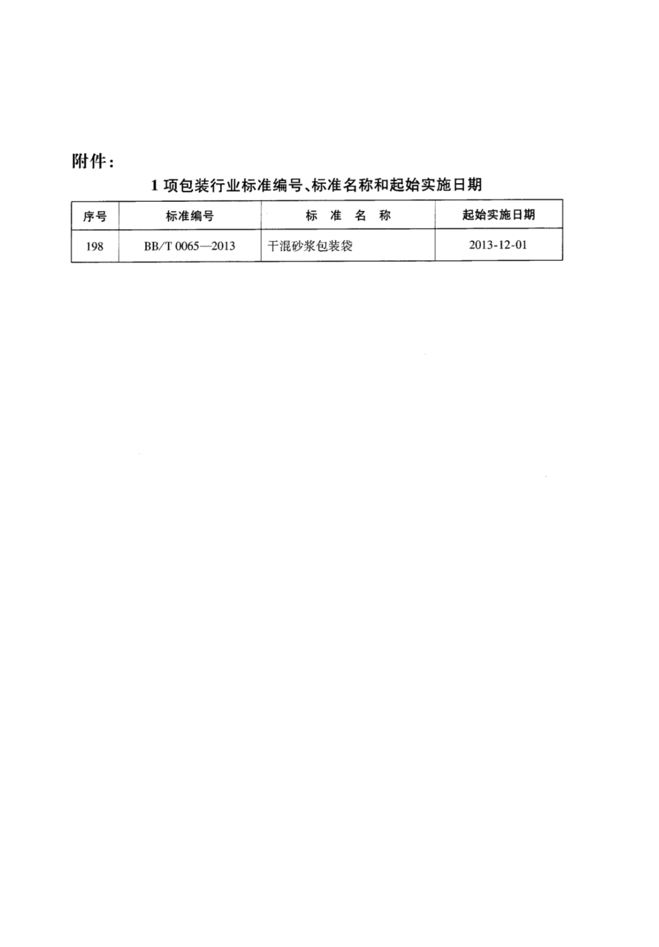 BBT 0065-2013 干混砂浆包装袋.pdf_第3页