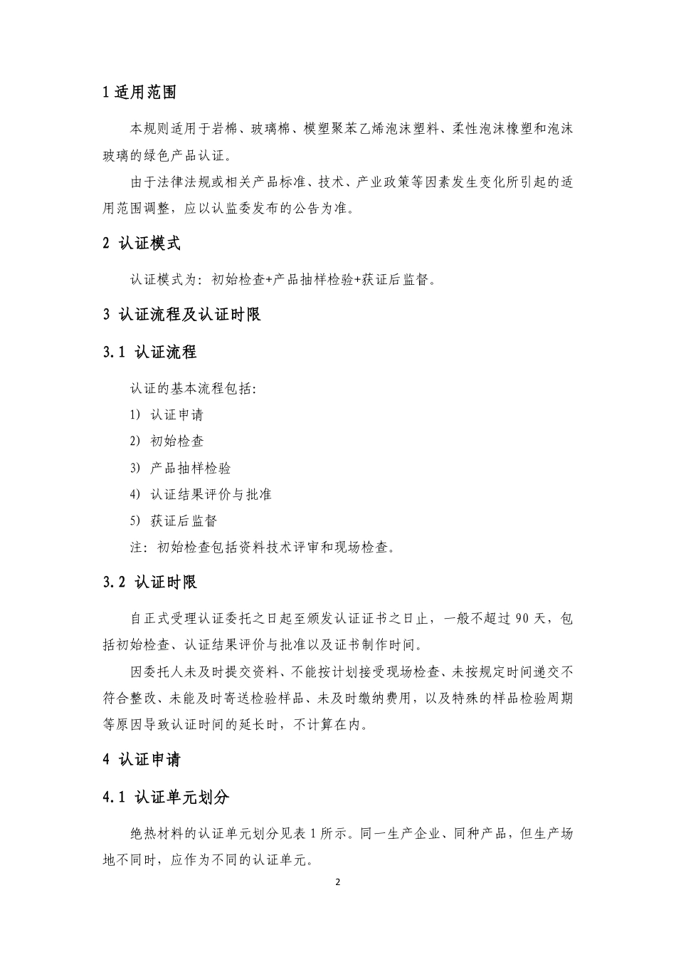 CNCA-CGP-07：2021 绿色产品认证实施规则 绝热材料.pdf_第3页