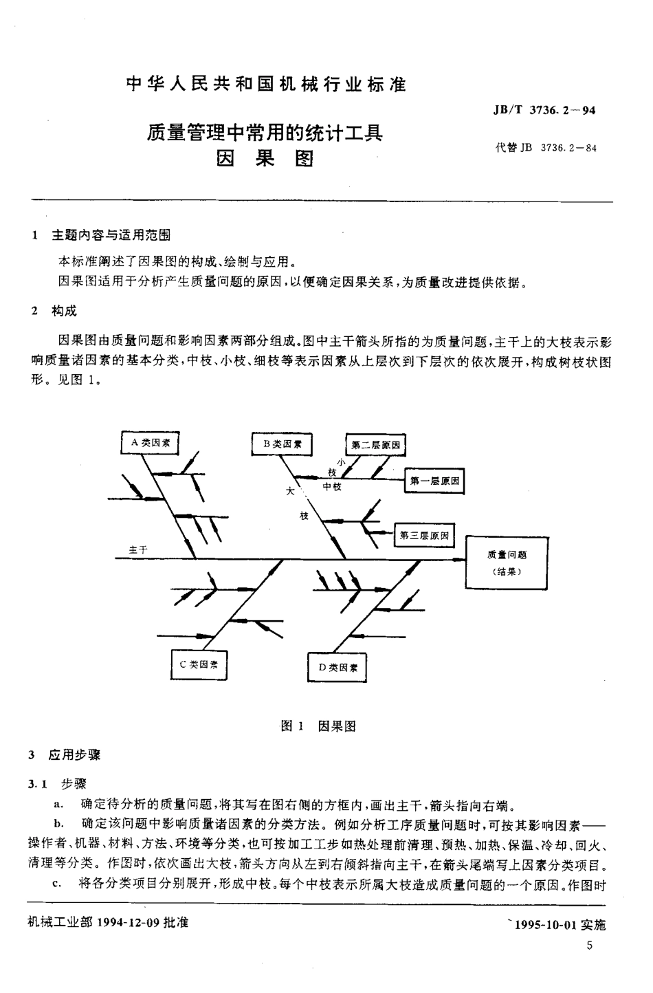 JB-T 3736.2-94 质量管理中常用的统计工具 因果图  J00.PDF_第2页