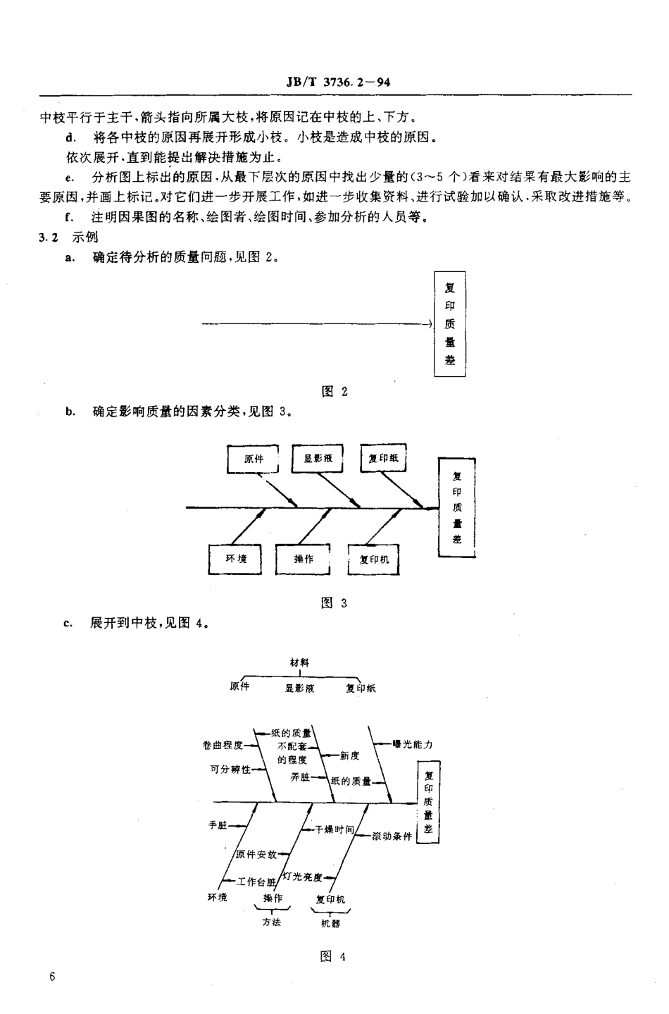 JB-T 3736.2-94 质量管理中常用的统计工具 因果图  J00.PDF_第3页
