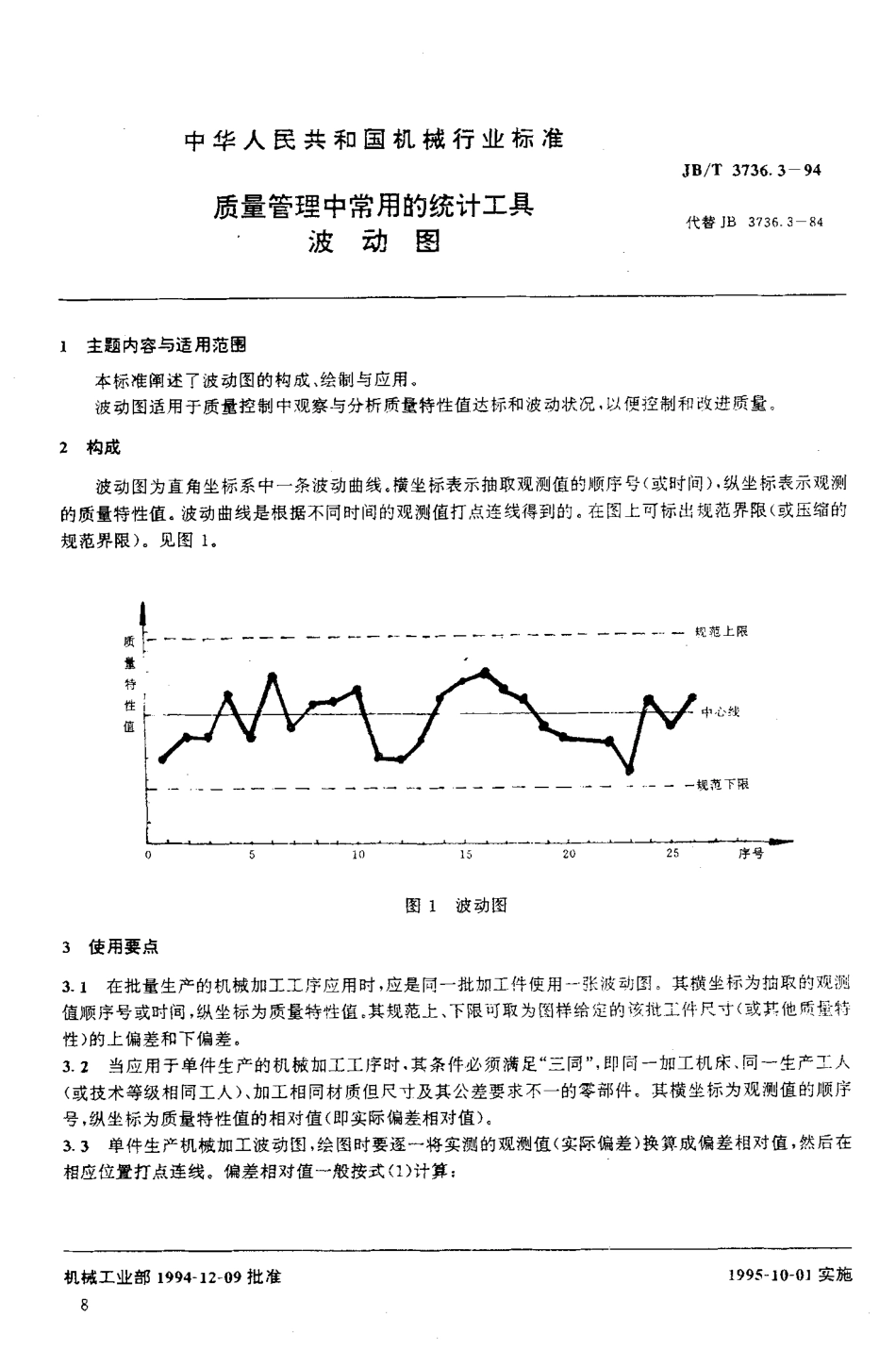 JB-T 3736.3-94 质量管理中常用的统计工具 波动图  J00.PDF_第2页