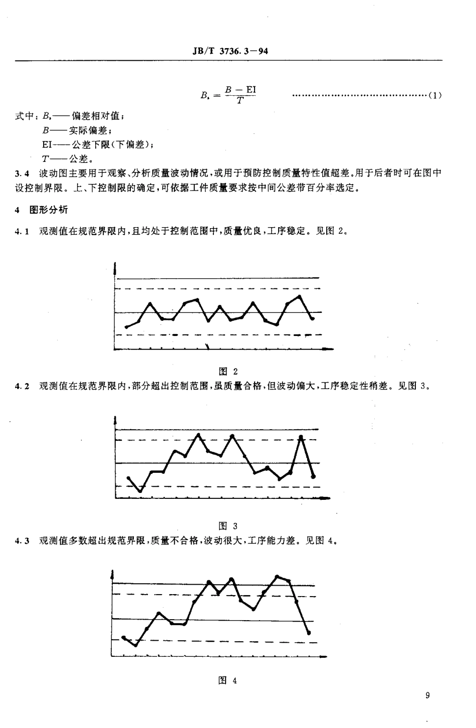 JB-T 3736.3-94 质量管理中常用的统计工具 波动图  J00.PDF_第3页
