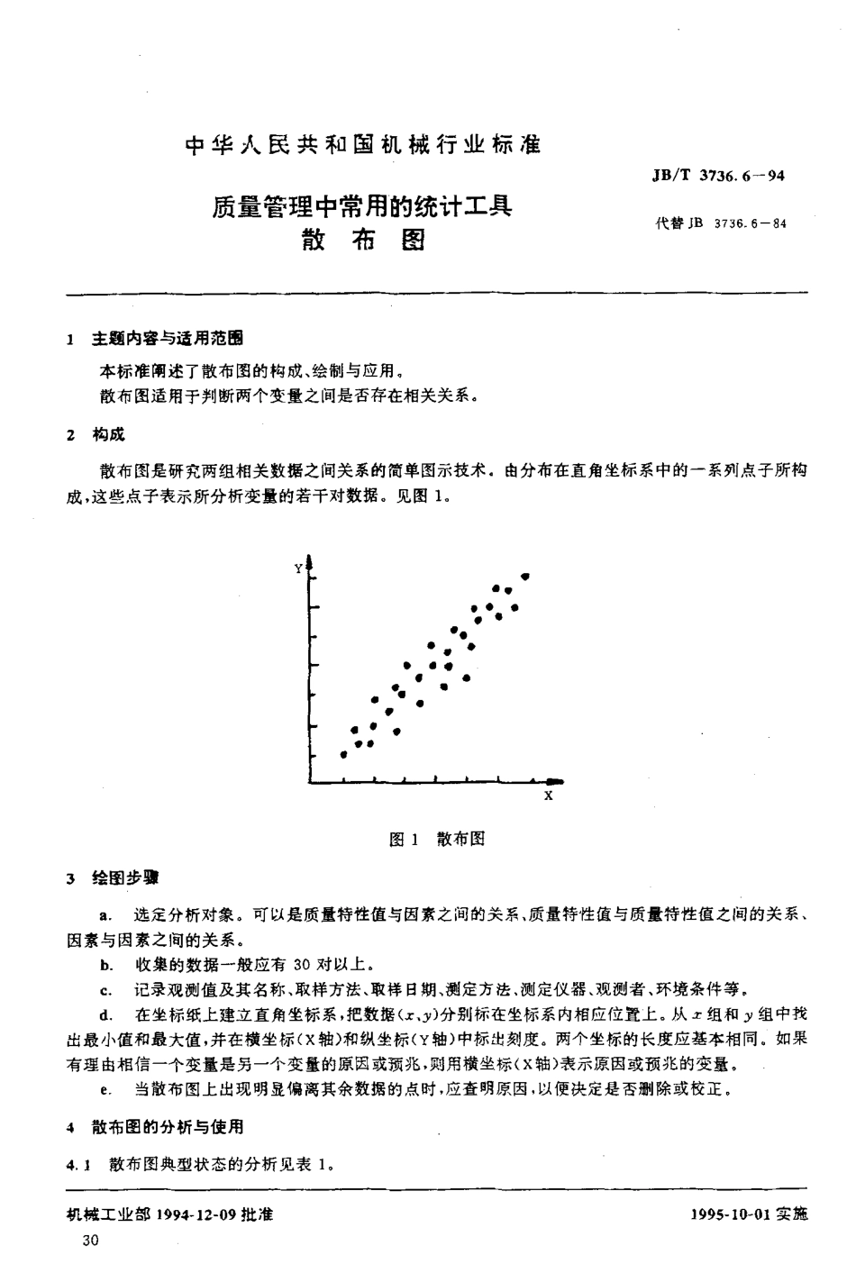 JB-T 3736.6-94 质量管理中常用的统计工具 散布图  J00.PDF_第2页