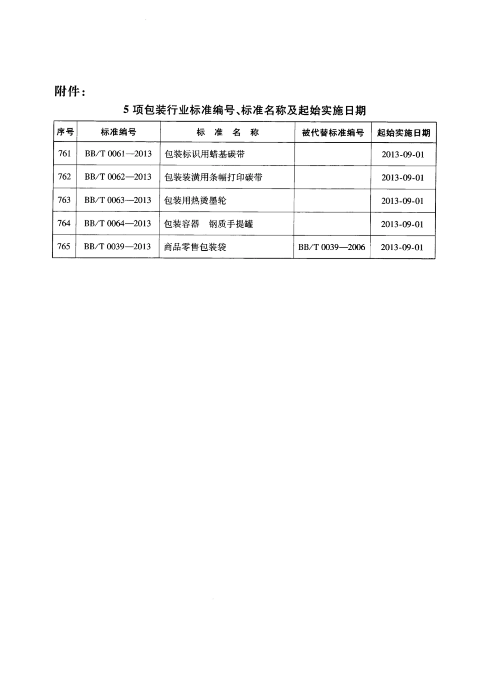 BBT 0064-2013 包装容器 钢质手提罐.pdf_第3页