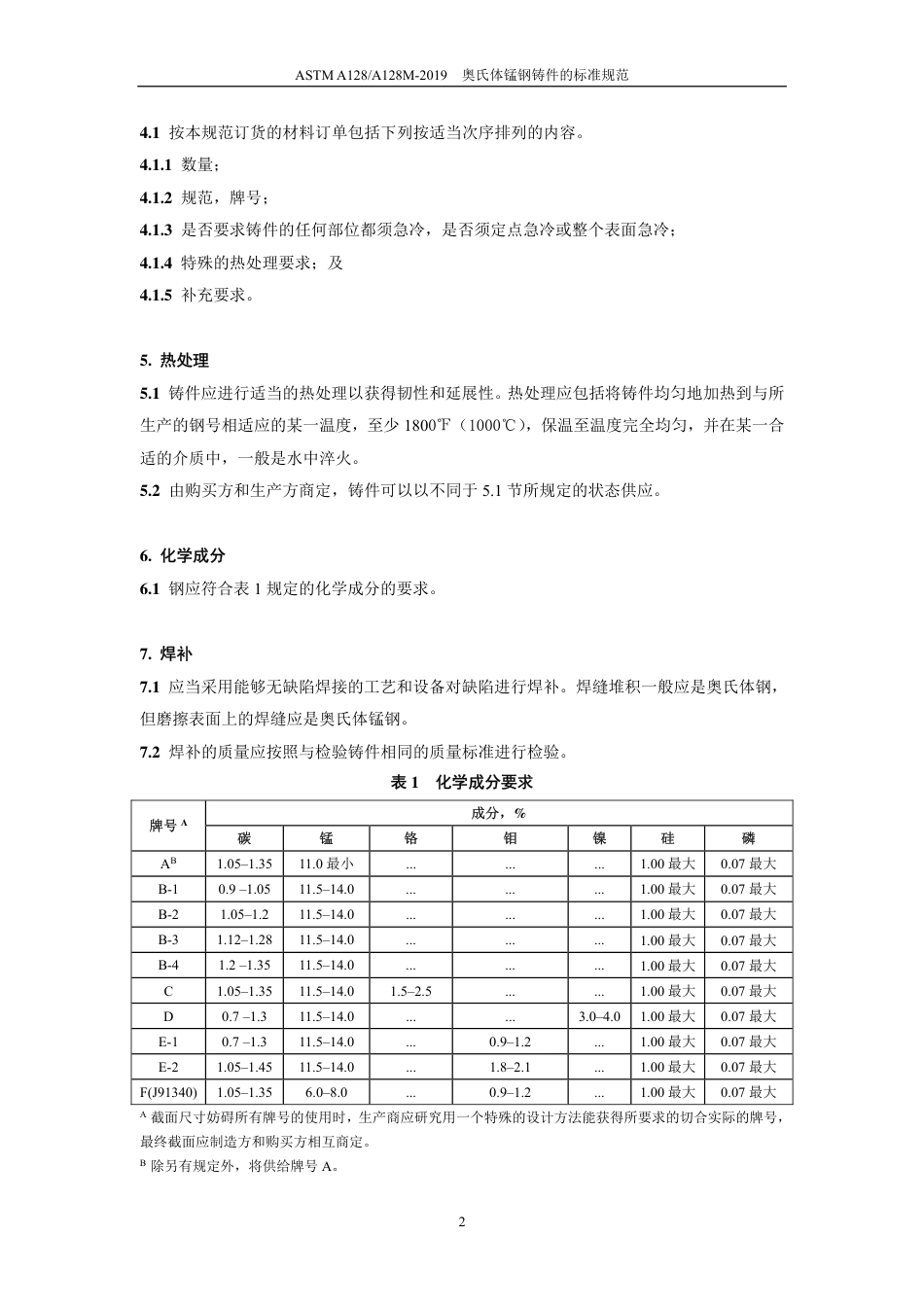 ASTM A128-2019中文版.pdf_第3页