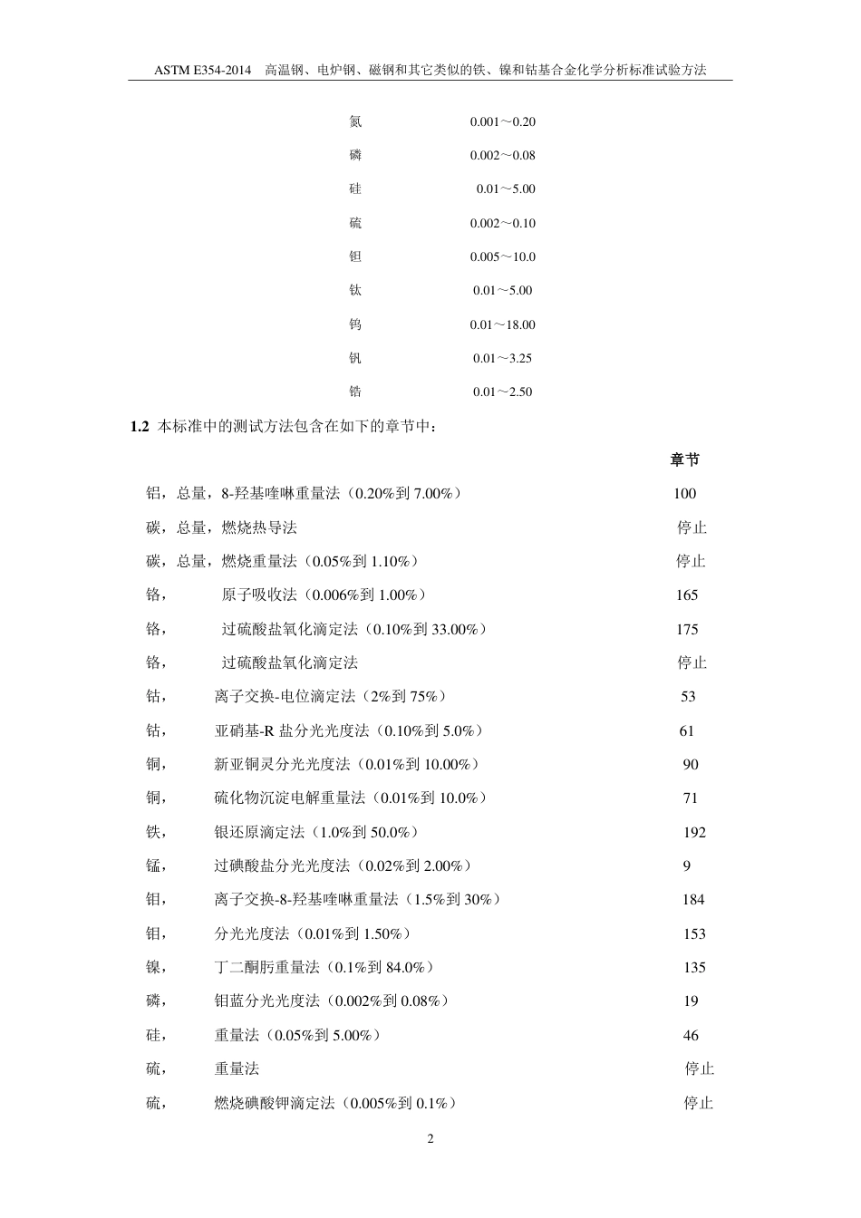 ASTM E354-2014中文版.pdf_第3页