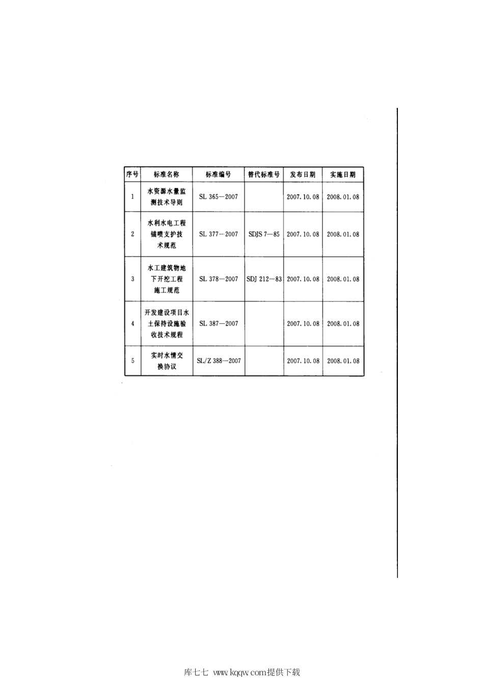 SL∕Z 388-2007 实时水情交换协议.pdf_第3页