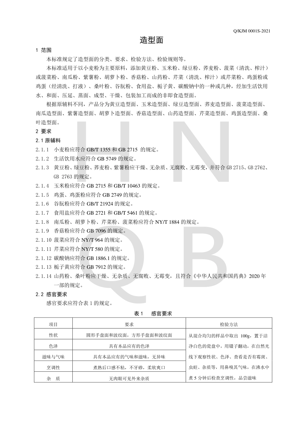 QKJM0001S-2021造型面企业标准.pdf_第3页