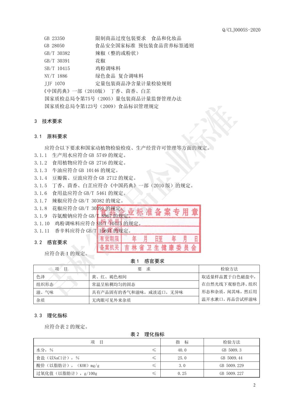 QCLJ 0005 S-2020 调料包.pdf_第3页