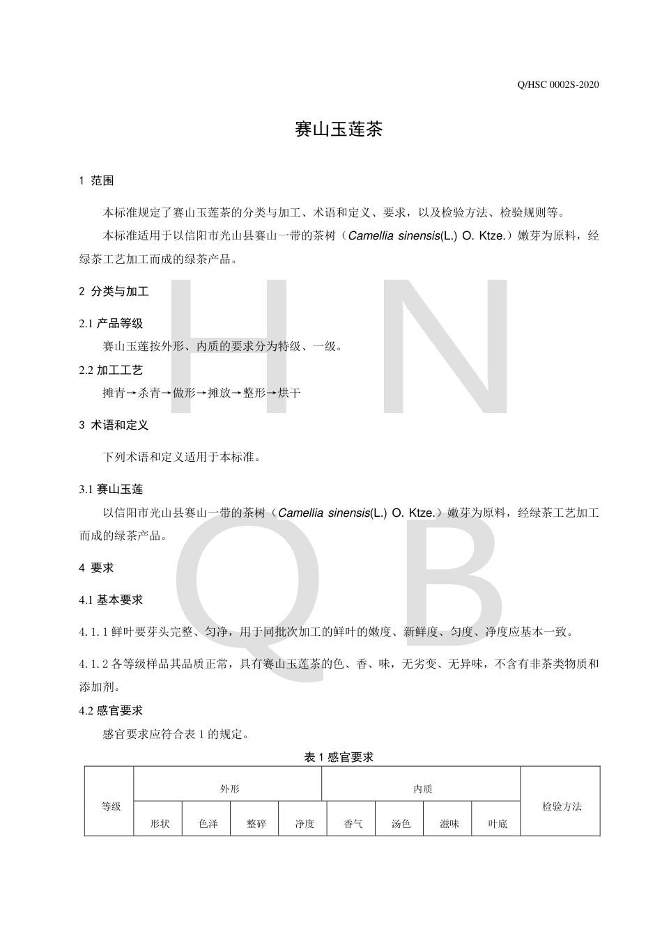 QHSC 0002 S-2020 赛山玉莲茶.pdf_第3页