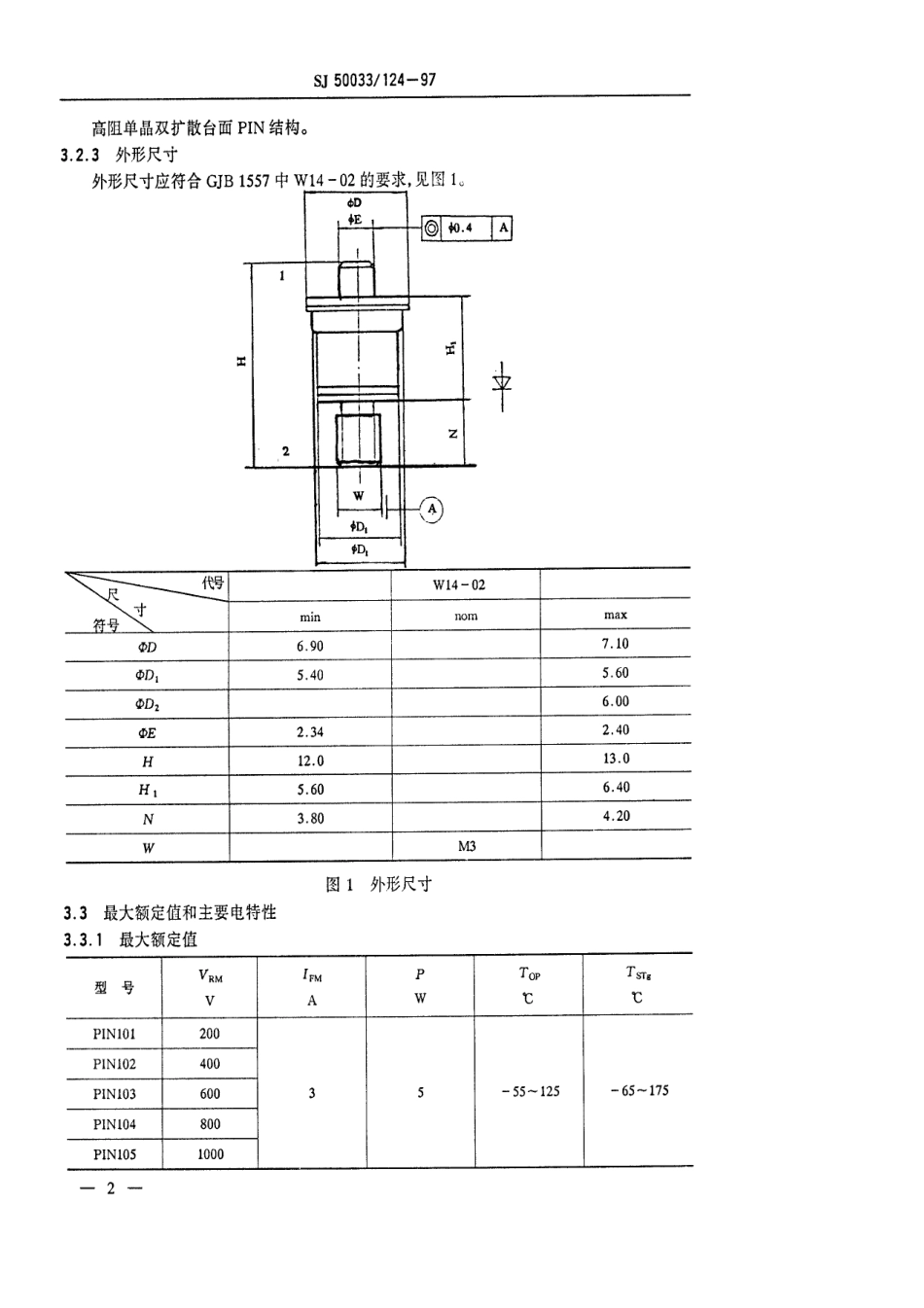 【电子行业军用标准】SJ 50033.124-1997 半导体分立器件PIN101～105型硅PIN大功率二极管详细规范.pdf_第3页
