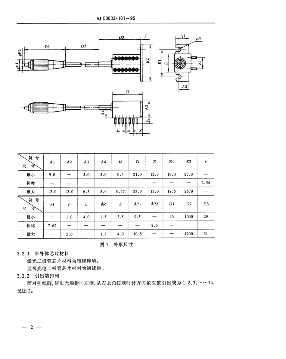 【电子行业军用标准】SJ 50033.101-1995 GJ1325型半导体激光二极管组件详细规范.pdf_第3页