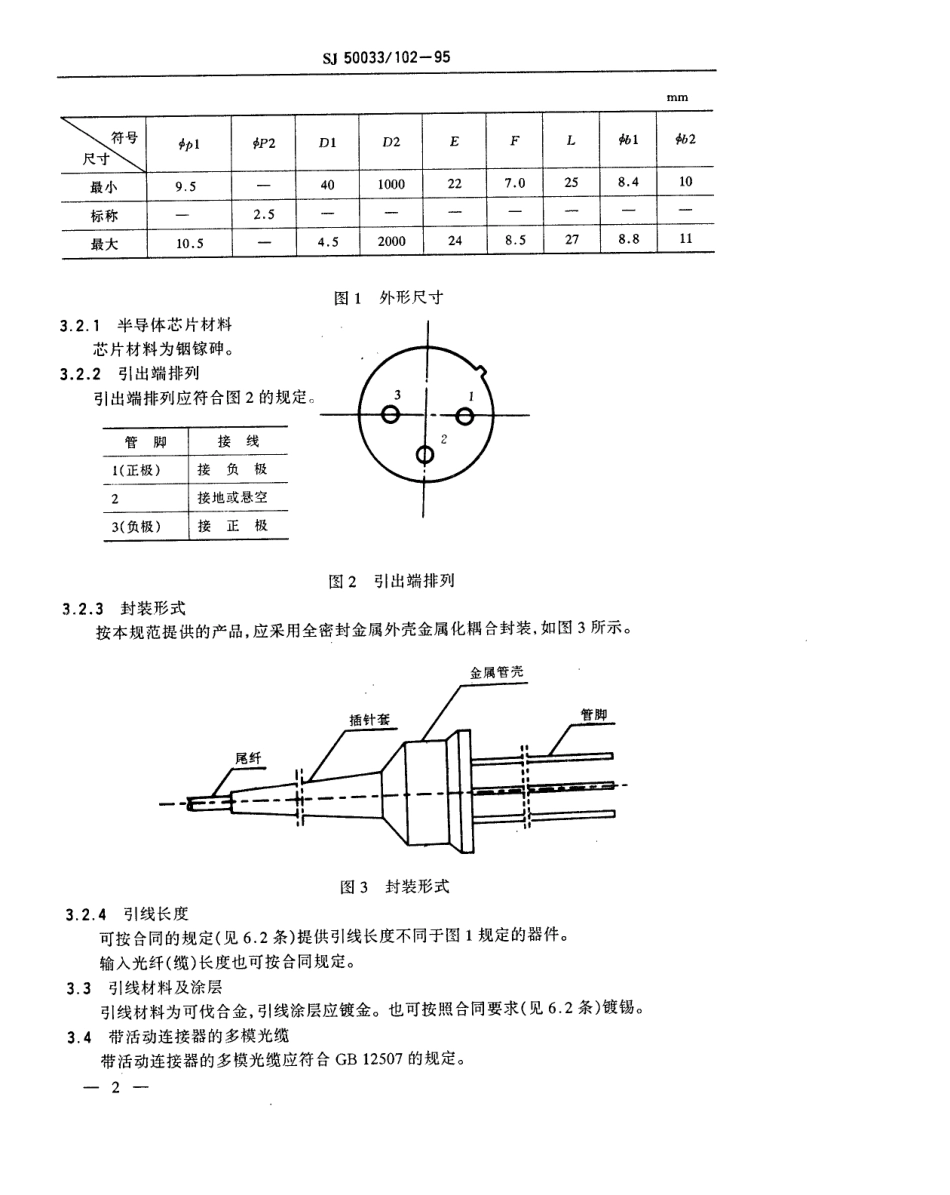 【电子行业军用标准】SJ 50033.102-1995 GD218型InGaAs／InP PIN光电二极管详细规范.pdf_第3页