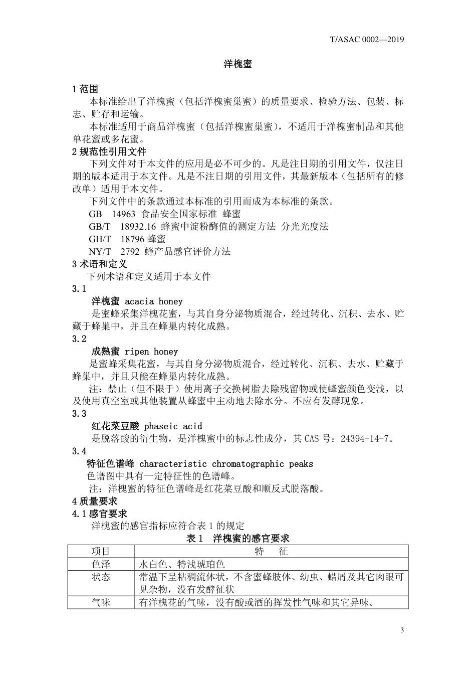 TASAC 0002-2019 洋槐蜜.pdf_第3页