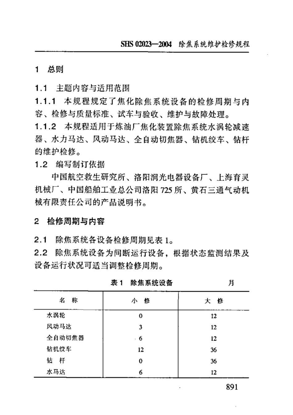 SHS 02023-2004 除焦系统维护检修规程.pdf_第3页
