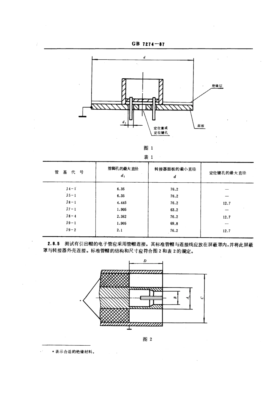 GBT 7274-1987 电子管极间电容测试方法.pdf_第3页