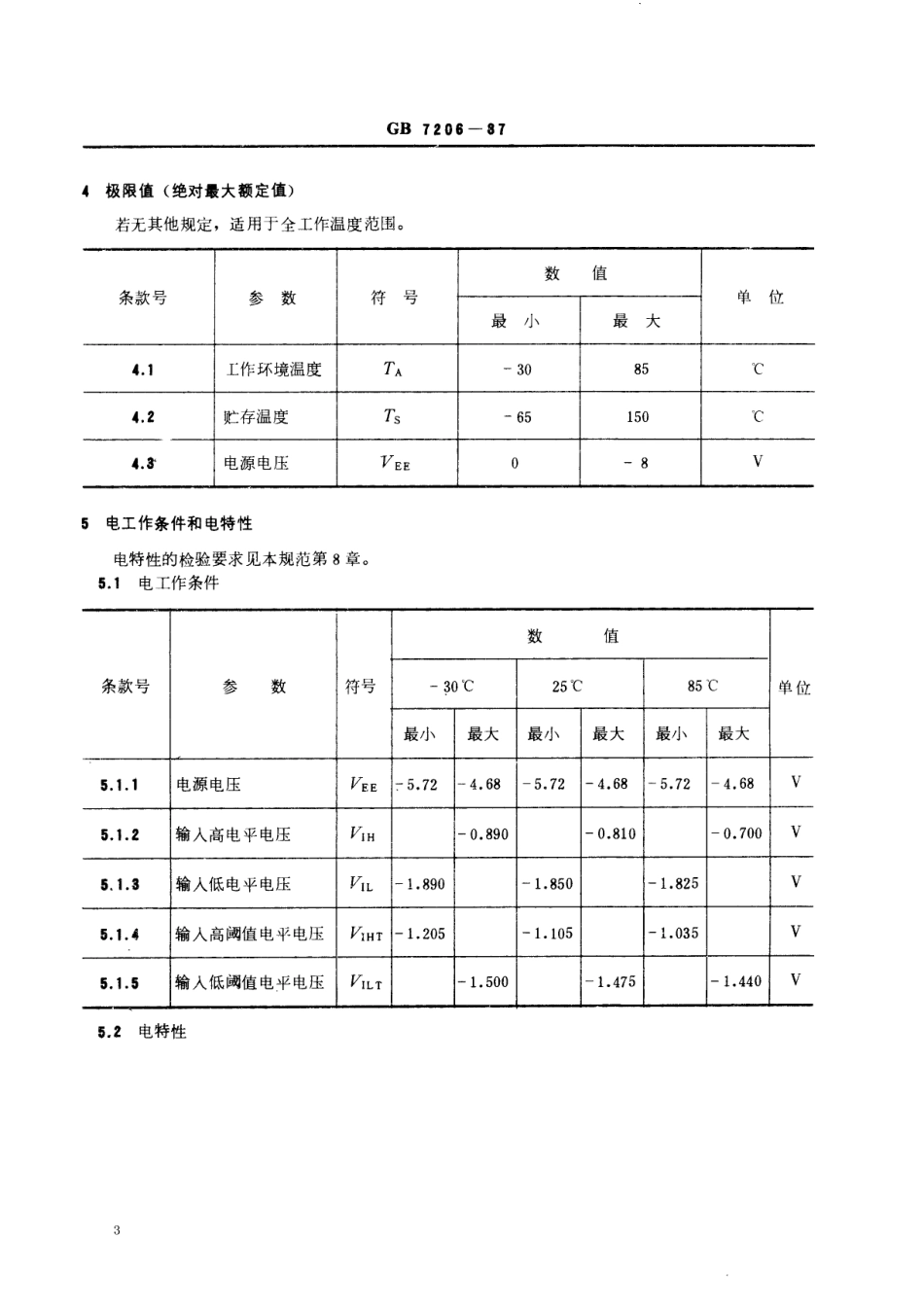 GBT 7206-1987 电子元器件详细规范 半导体集成电路CE10121型ECL4路3-3-3-3输入或与∕或与非门(可供认证用).pdf_第3页