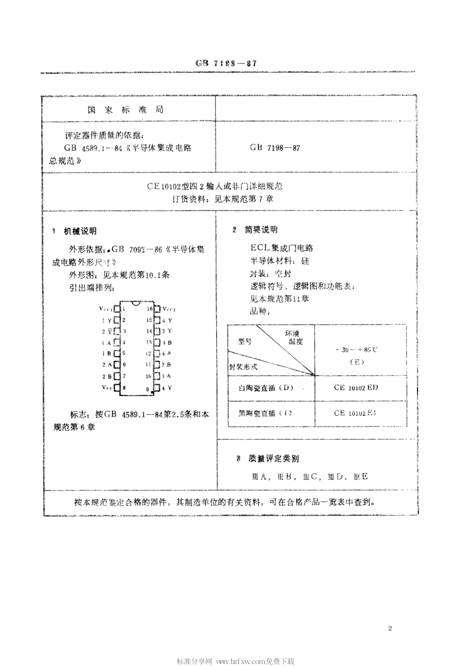 GBT 7198-1987 电子元器件详细规范 半导体集成电路CE10102型ECL四2输入或非门(可供认证用).pdf_第2页