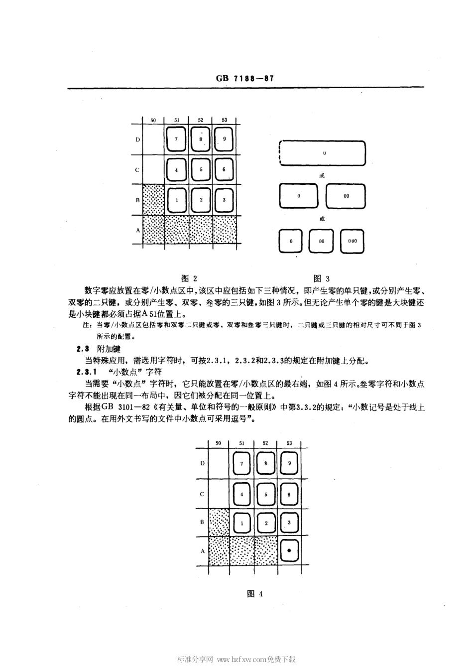 GBT 7188-1987 办公机器和数据处理设备数字应用的键盘布局.pdf_第2页