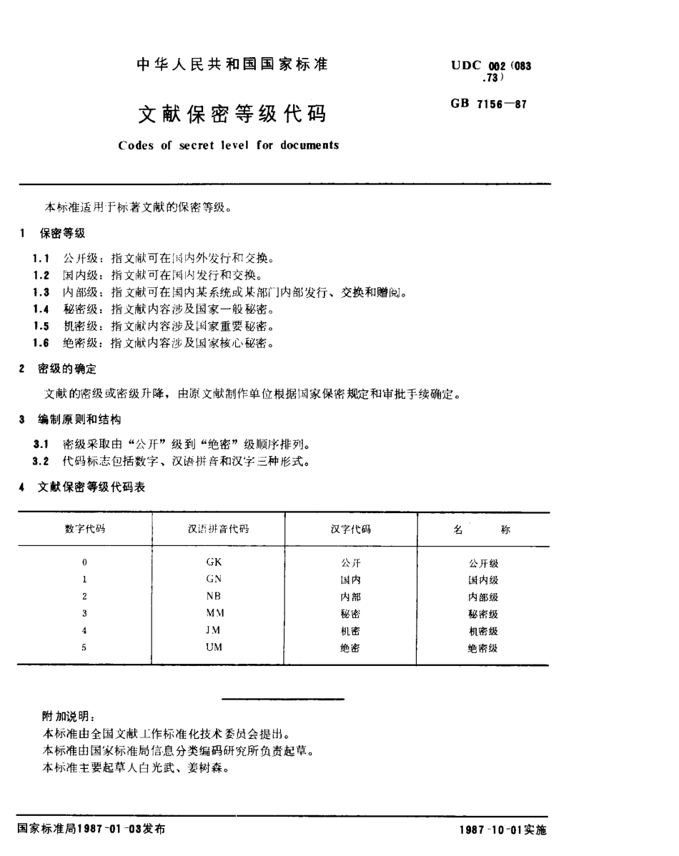 GBT 7156-1987 文献保密等级代码.pdf_第1页