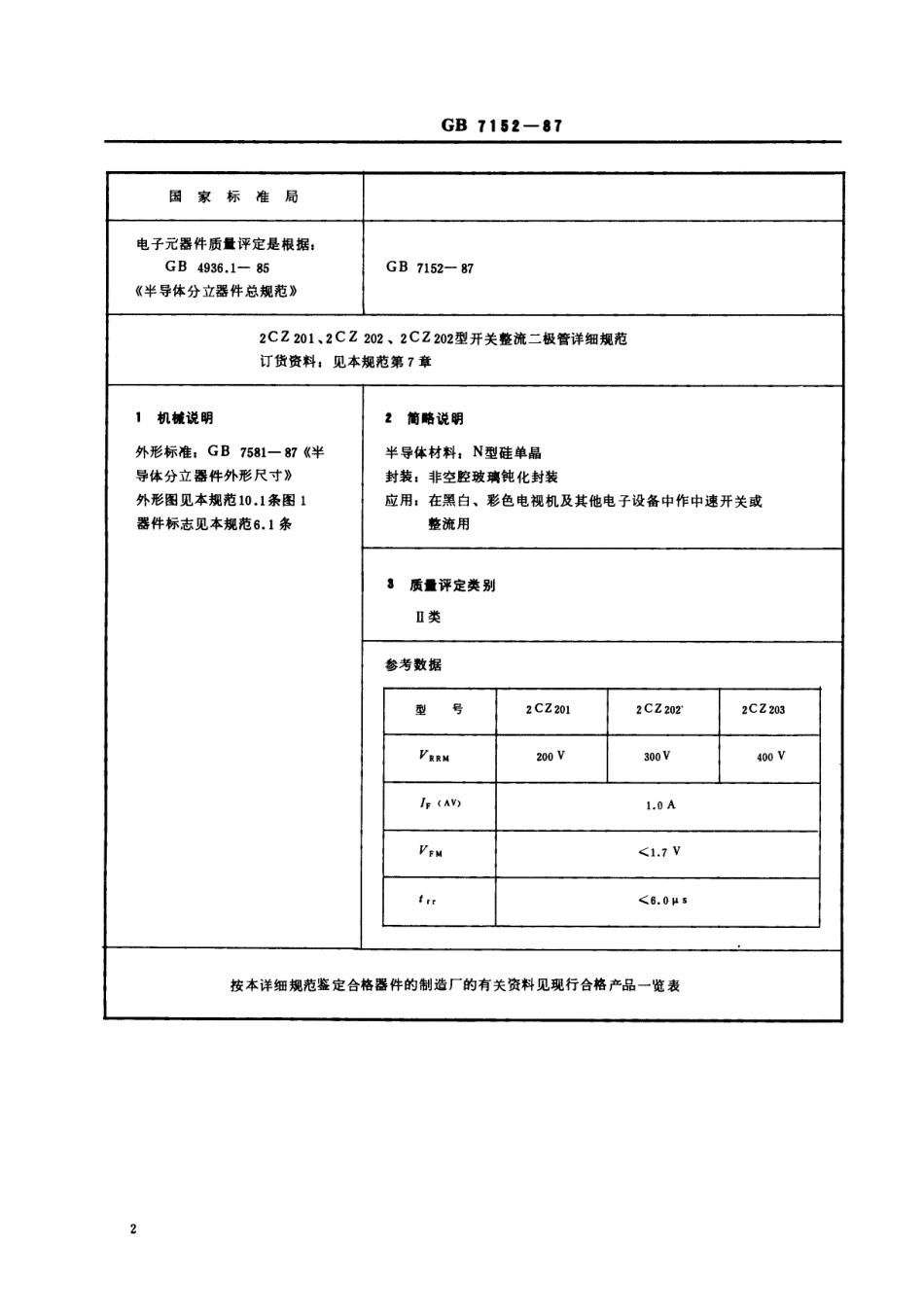 GBT 7152-1987 电子元器件详细规范 2CZ201,2CZ202,2CZ203型开关整流二极管(可供认证用).pdf_第3页