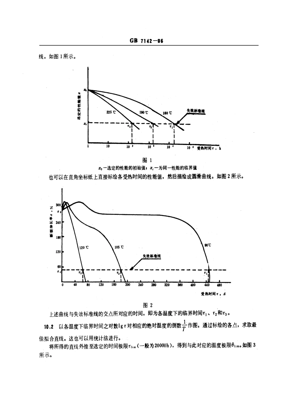 GBT 7142-1986 塑料长期受热作用后的时间-温度极限的测定.pdf_第3页