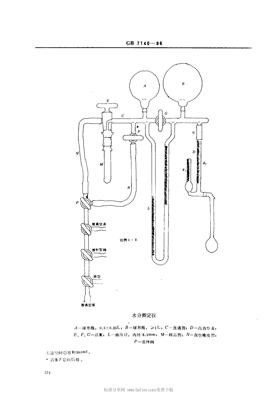 GBT 7140-1986 聚对苯二甲酸乙二醇酯粒料含水量的测定.pdf_第2页