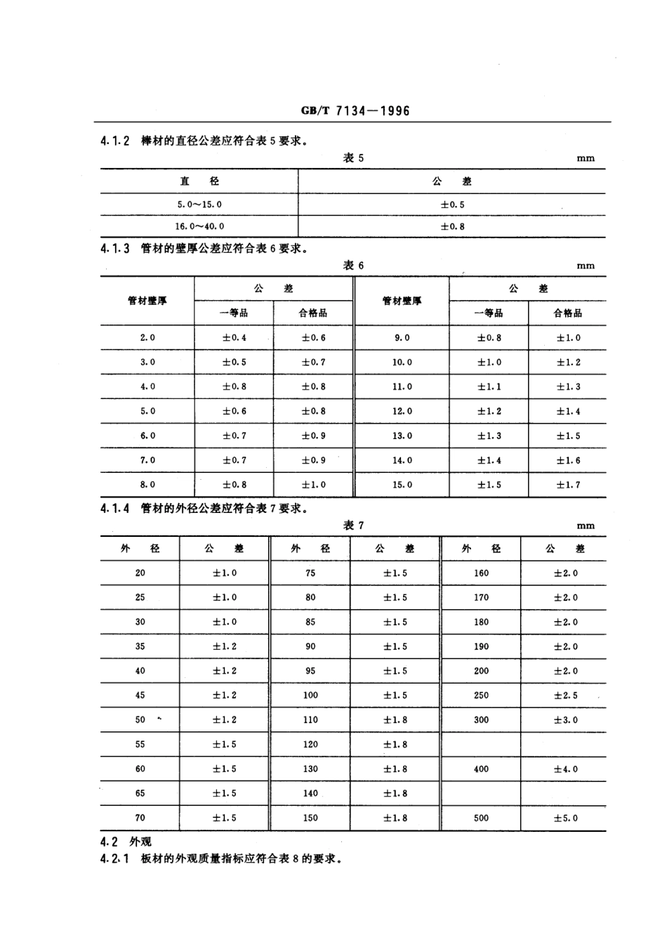 GBT 7134-1996 浇铸型工业有机玻璃板材、棒材和管材.pdf_第3页