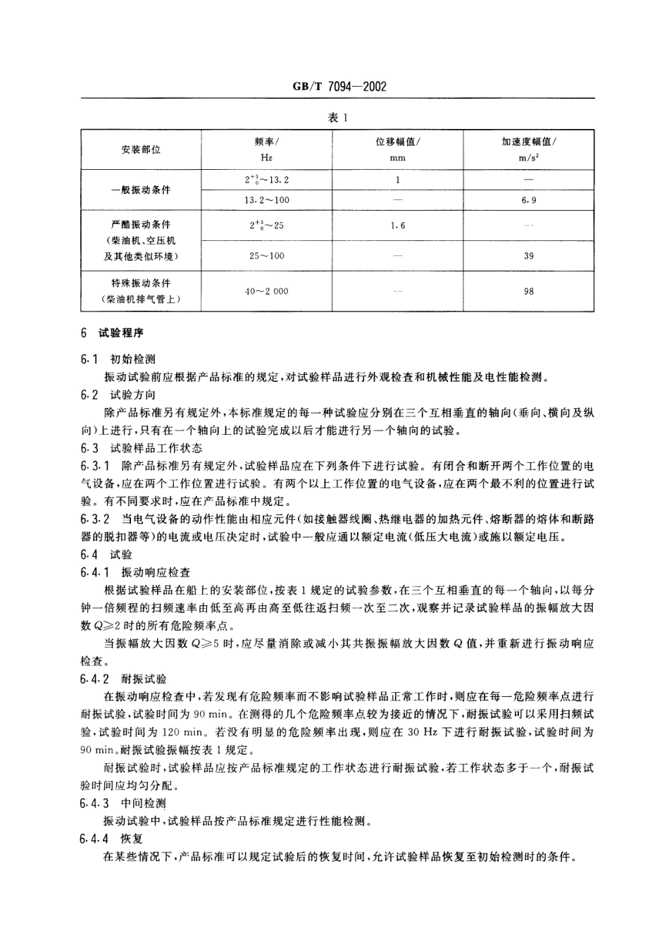 GBT 7094-2002 船用电气设备振动(正弦)试验方法.pdf_第3页