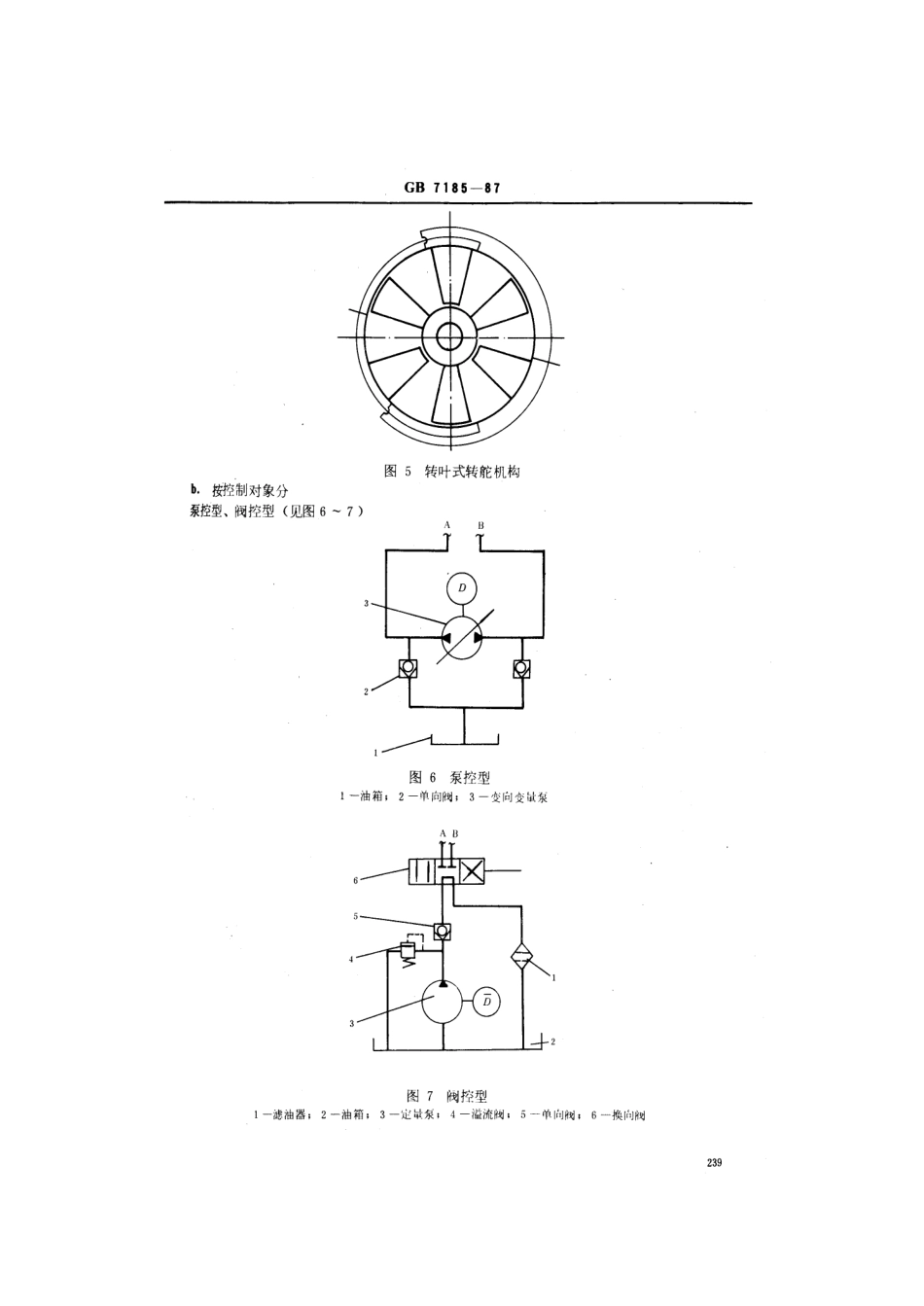 GB 7185-1987 内河船液压舵机.pdf_第3页