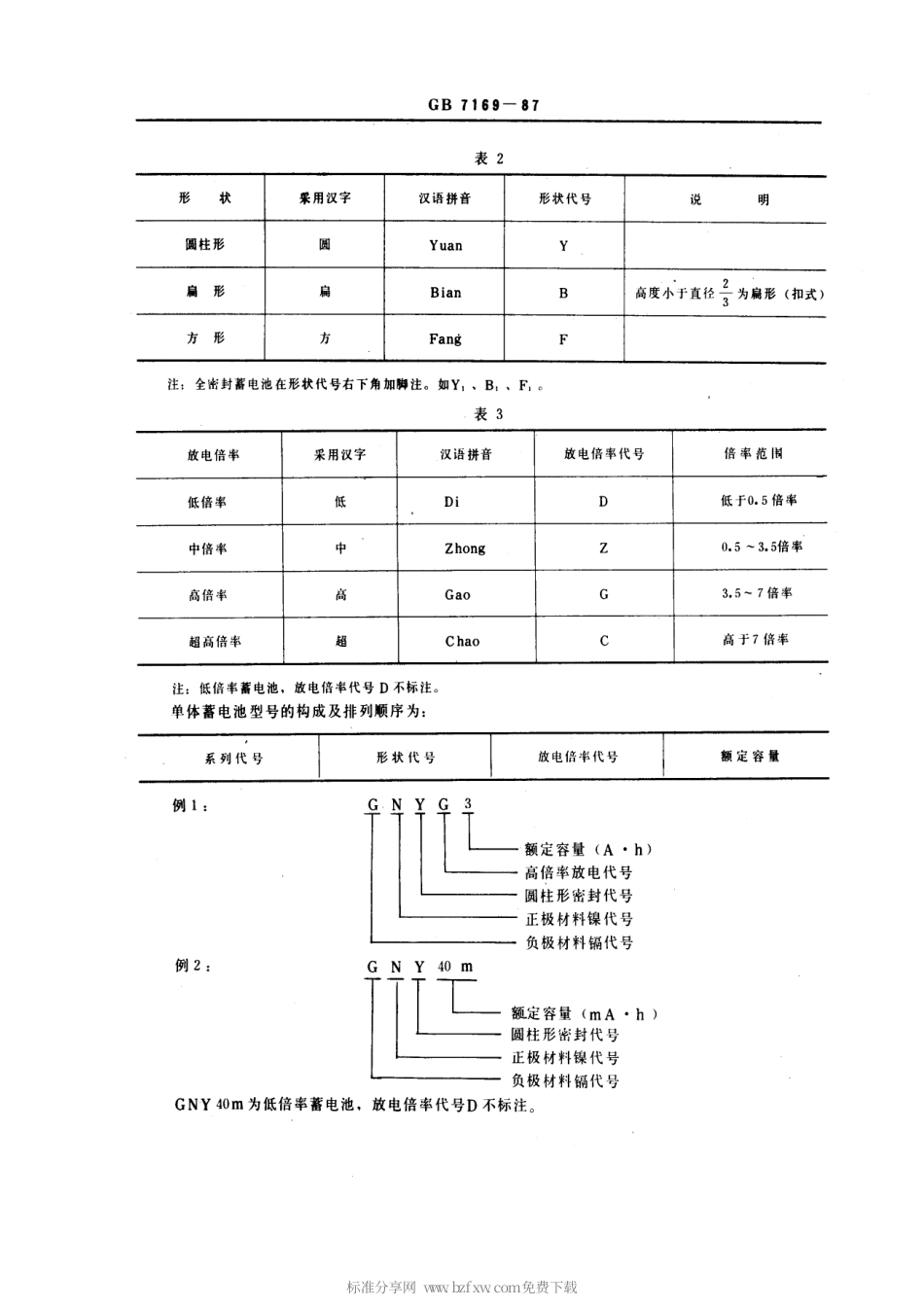 GB 7169-1987 碱性蓄电池型号命名方法.pdf_第2页