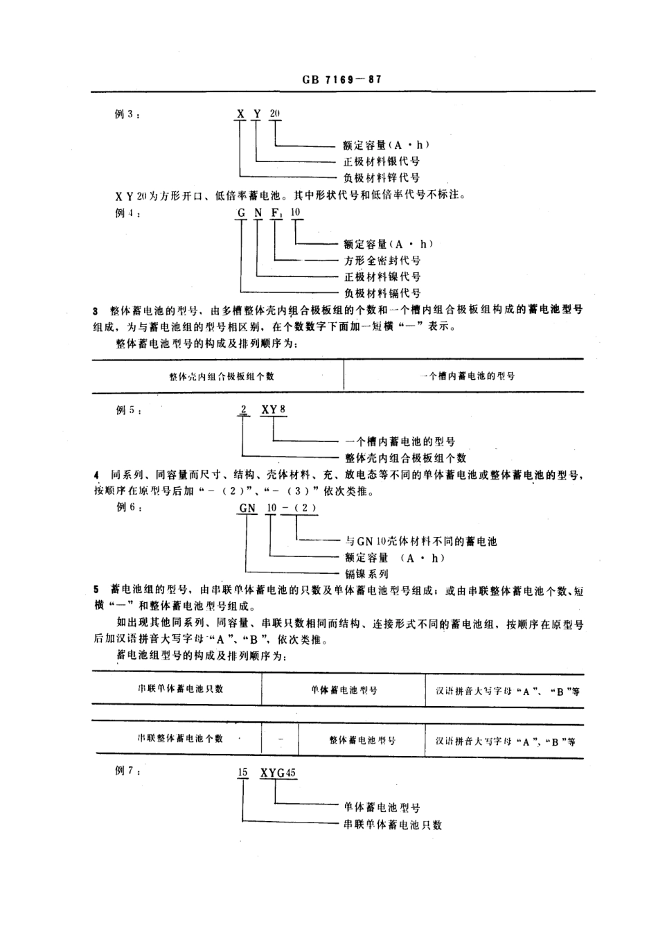 GB 7169-1987 碱性蓄电池型号命名方法.pdf_第3页