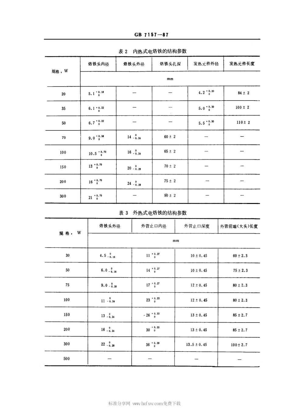 GB 7157-1987 电烙铁.pdf_第2页