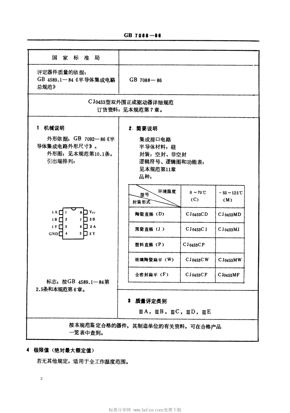 GBT 7088-1986 电子元器件详细规范 半导体集成电路CJ0453型双外围正或驱动器(可供认证用).pdf_第2页