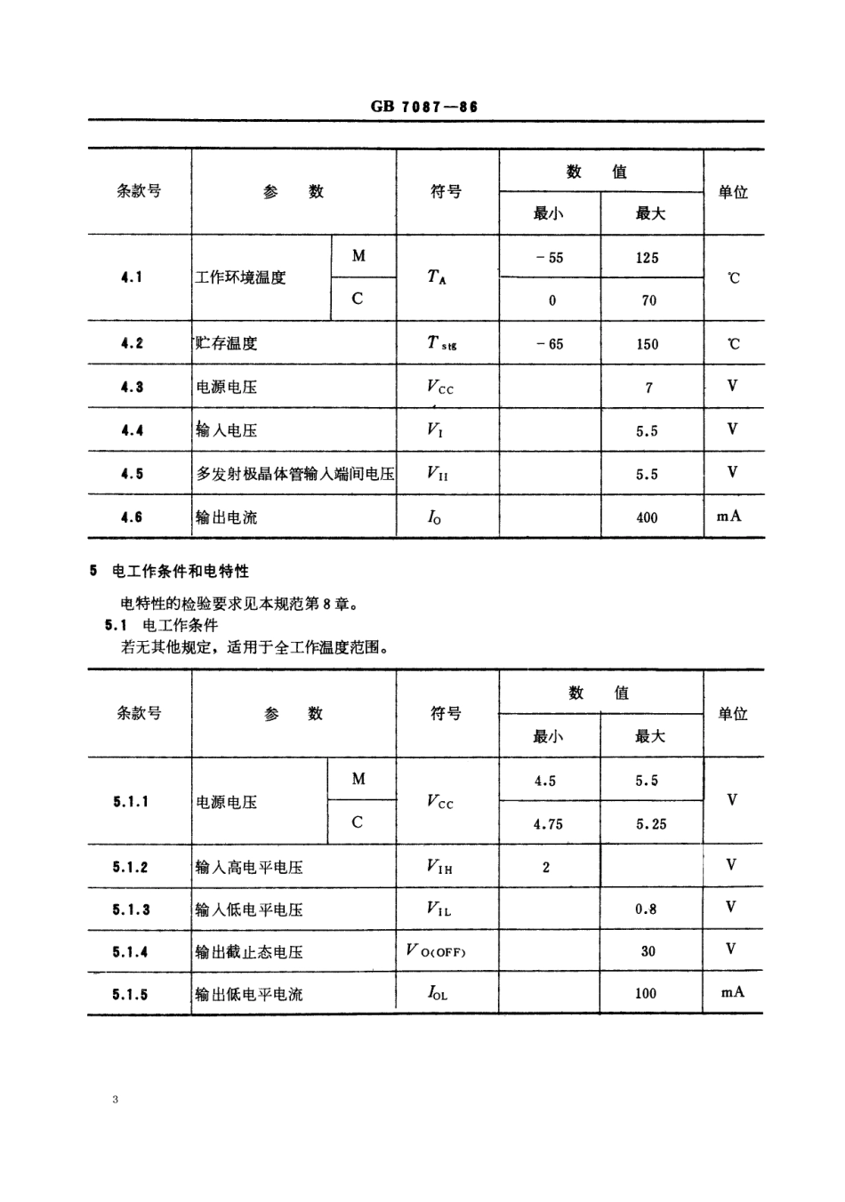 GBT 7087-1986 电子元器件详细规范 半导体集成电路CJ0452型双外围正与非驱动器(可供认证用).pdf_第3页