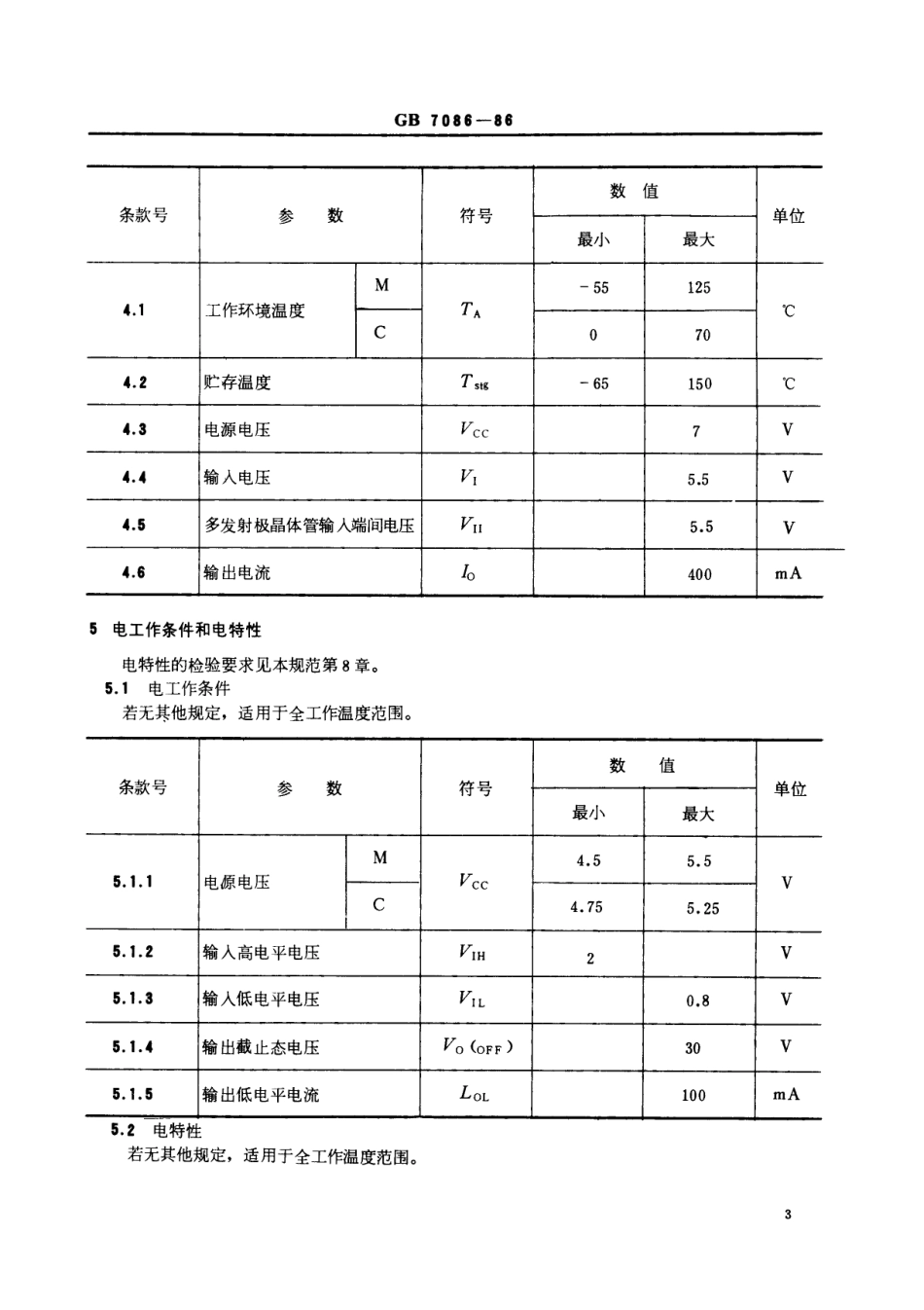 GBT 7086-1986 电子元器件详细规范 半导体集成电路CJ0451型双外围正与驱动器(可供认证用).pdf_第3页