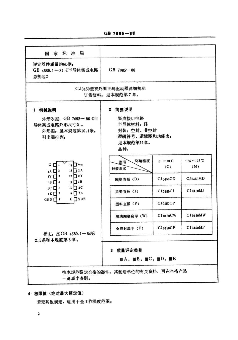 GBT 7085-1986 电子元器件详细规范 半导体集成电路CJ0450型双外围正与驱动器(可供认证用).pdf_第3页