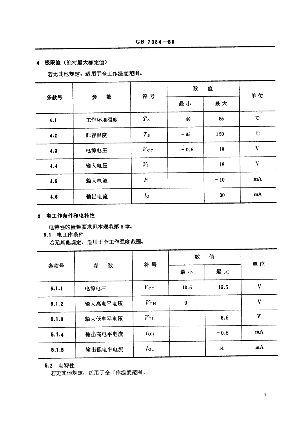 GBT 7084-1986 电子元器件详细规范 半导体集成电路CH2013型HTL六反相器(可供认证用).pdf_第3页