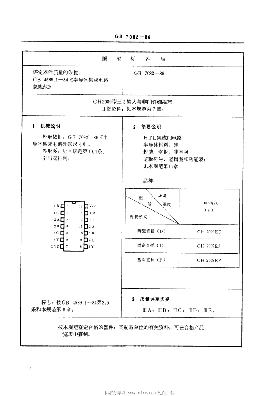 GBT 7082-1986 电子元器件详细规范 半导体集成电路CH2009型HTL三3输入与非门.pdf_第2页
