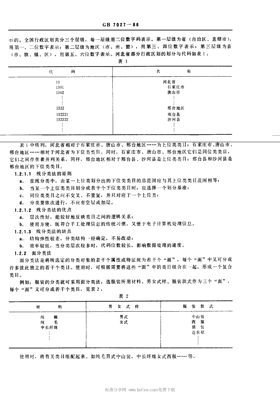 GBT 7027-1986 标准化工作导则 信息分类编码的基本原则和方法.pdf_第2页